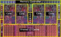 Core-i7-test