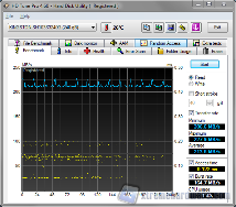 hd tune read