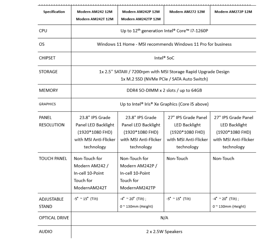 MSI Business Computex 2022 3 3fde5