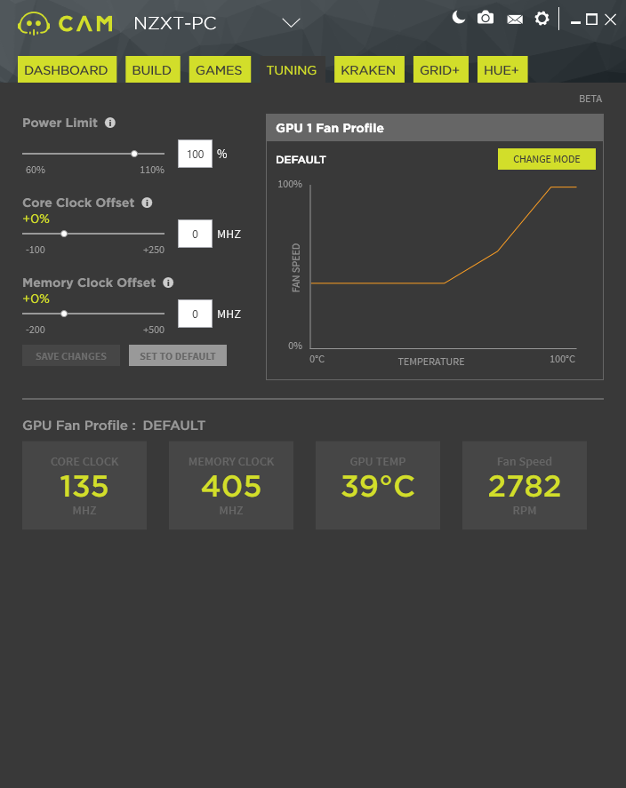 CAM 3.1 Tuning