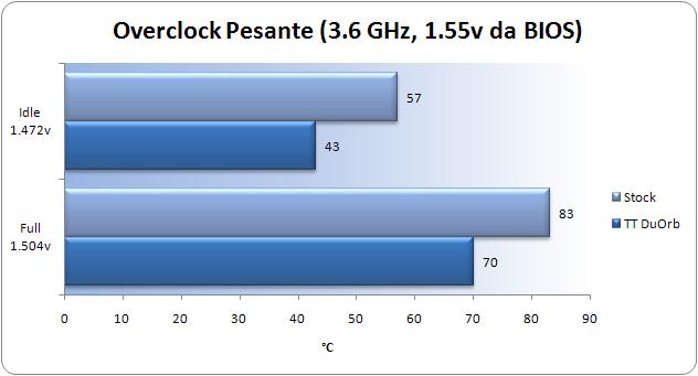 3.6ghz.JPG